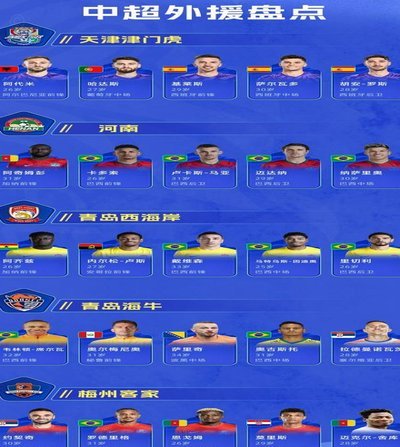 津门虎双星爆发 奥斯卡梅开二度完胜辽宁铁人