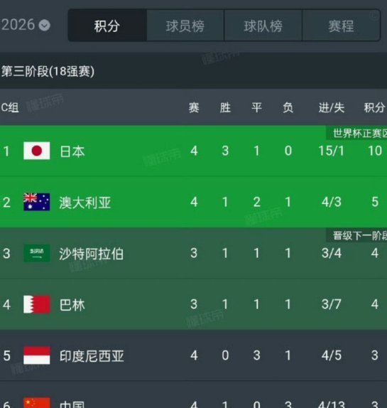 印尼崛起：中国战略布局的隐忧