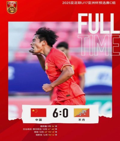 U17亚洲杯1/4决赛：中国对阵沙特 与越南澳大利亚同半区