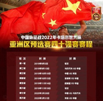 中国男足国家队亚洲杯历届表现回顾