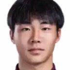 帅惟浩可能6月20日今年首秀，成都蓉城夏窗刚开就要用人了。