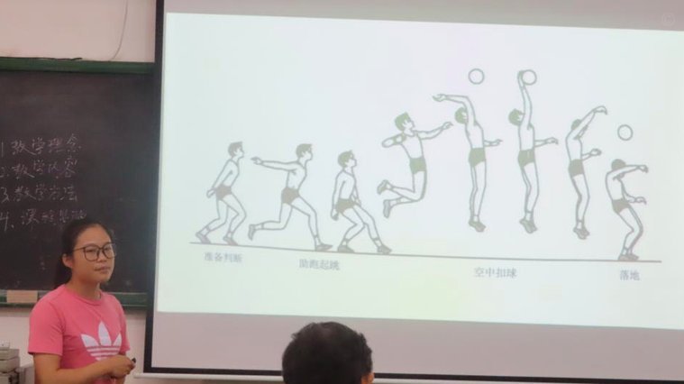 关于青训基本功和比赛的关系，为啥那么多人带节奏