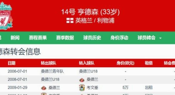 利物浦9500万镑喜提三狮两大重臣？ 进度表一喜一忧
