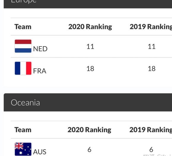 浮岛敏: U15国少30米比日本U18还快