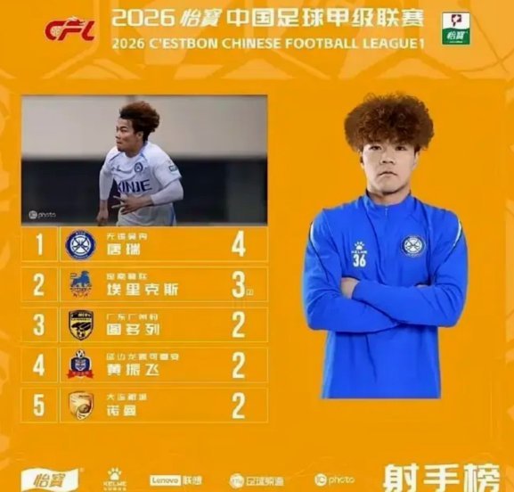 过去20年五大联赛青训体系盘点