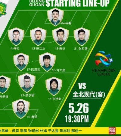仍难求一胜！国安终结对全北三连败，总战绩为2平3负
